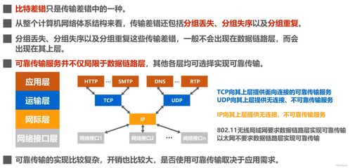 計算機網絡數據鏈路層上篇 數據處理服務解析