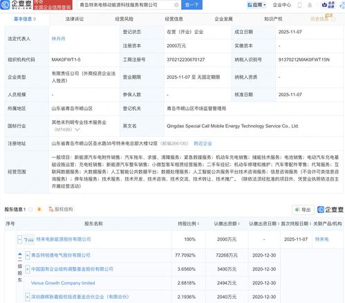 特銳德成立移動能源科技服務公司，以AI與數據處理服務驅動能源領域創新