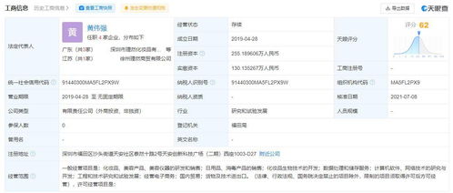 B站關聯公司微量投資化妝品研發商深圳理然，數據服務或成新想象空間